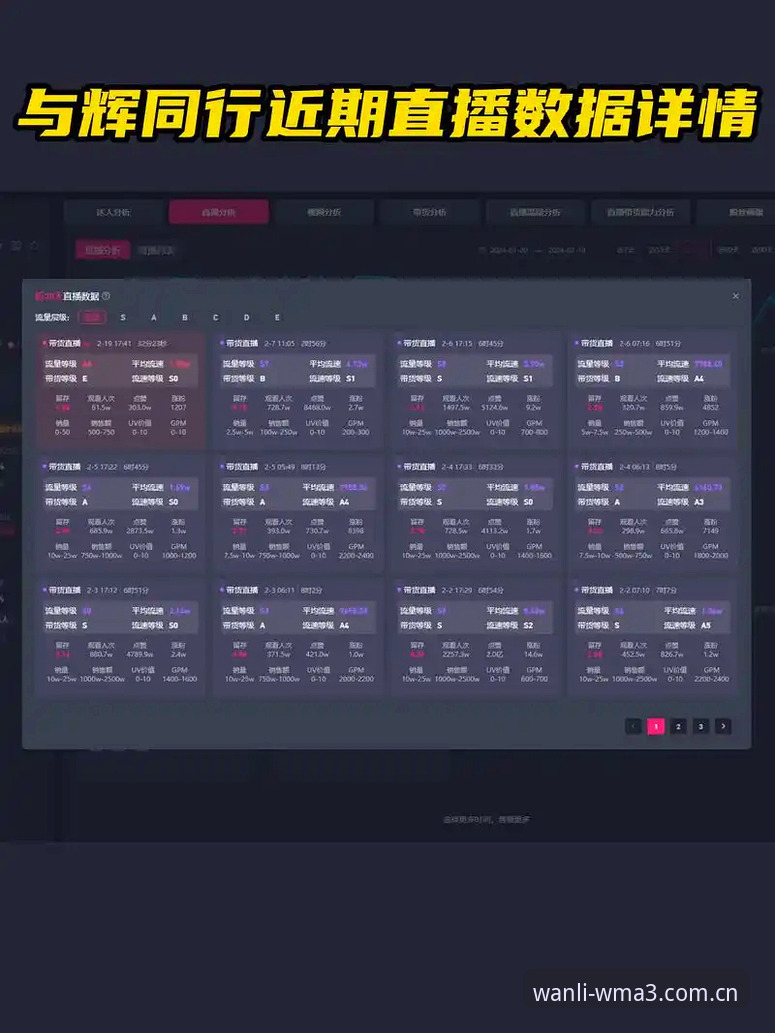 万利WMA3直播推荐下载对比 万利体育平台WMA3直播推荐下载对比:避坑指南与实操教程